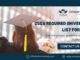 CSCA required universities-csca mandatory university list
